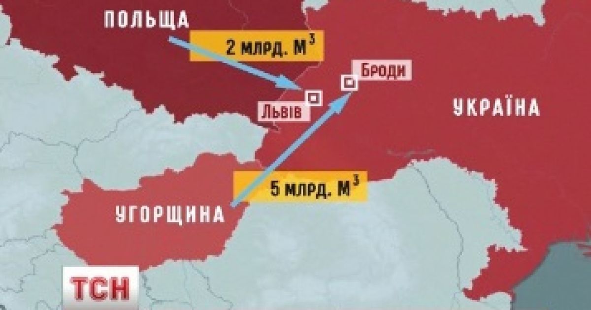 "Газпром" побачив, що транзитери навіть не виправдовуються за "паперовий" реверс