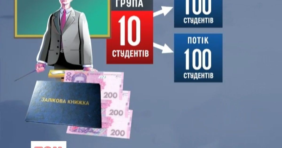 Викладач за сесію може заробити 120 тисяч грн