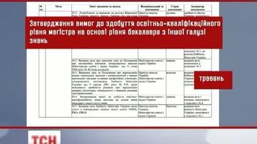 В Украине хотят запретить возможность изменения специальности во время учебы