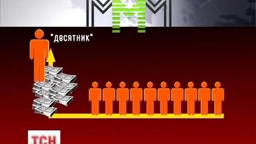 В Украине хотят запретить финансовые пирамиды
