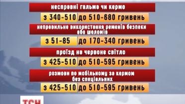 Штрафы за не пристегнутый ремень безопасности правительство увеличивает в 7 раз