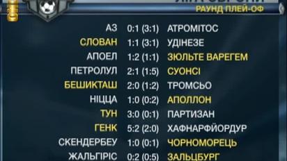 Всі результати матчів плей-офф раунду Ліги Європи