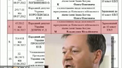 До Суворівського училища можна потрапити за $ 5 тис.