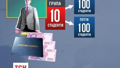 Студенти університету Богомольця поскаржилися на хабарництво