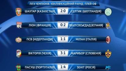Результати перших матчів плей-офф раунду Ліги чемпіонів