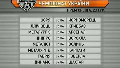Турнірна таблиця чемпіонату України після 22 туру