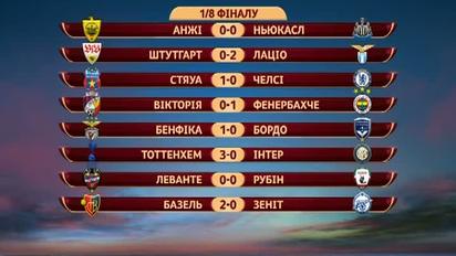 Всі результати 1/8 фіналу Ліги Європи