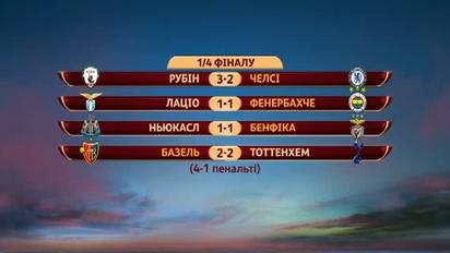 Всі результати 1/4 фіналу Ліги Європи