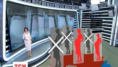 Що здобула і втратила Україна за останні 22 роки