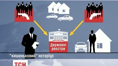 Недавній закон розпустив руки "чорним" нотаріусам