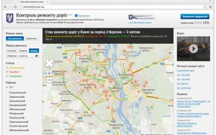 У Києві запустили онлайн-карту, де можна проконтролювати ремонт доріг