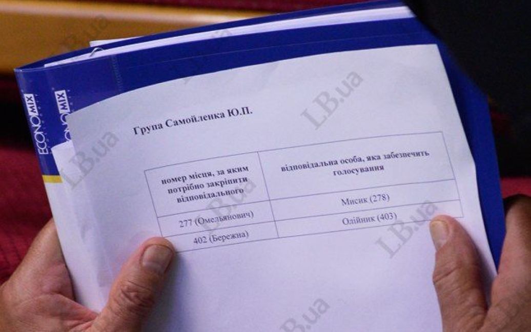 Регіоналів зобов&#039;язали голосувати за відсутніх колег / © LB.ua