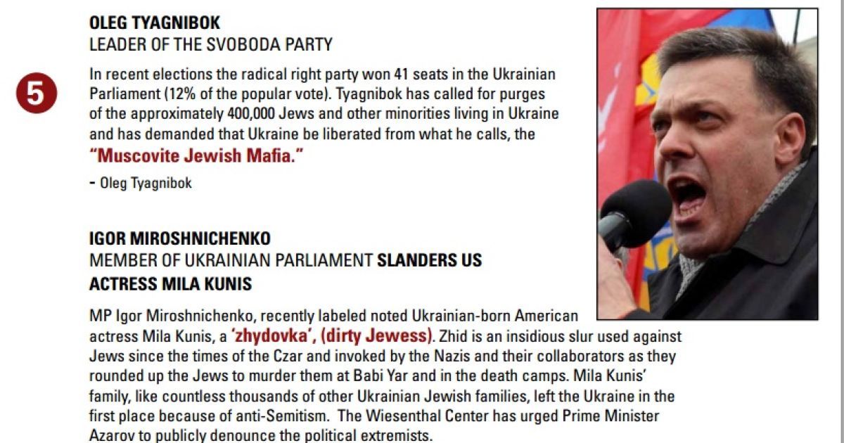 Уривок документу центру Симона Візенталя