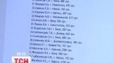 У Кіровограді шахрайка розвела на гроші 40 довірливих жінок