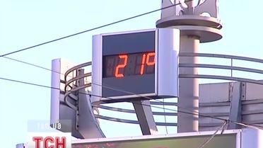 В Крыму зафиксировали самую высокую температуру дня за последние почти сто лет