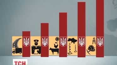 Закупки за государственные средства уходят в тень