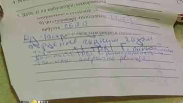 В Виннице людей травят газом в собственных домах