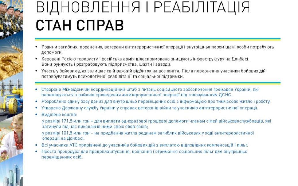 Правительственный план действий "Восстановление Украины" / © kmu.gov.ua