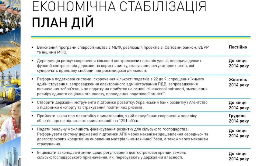 Правительственный план действий "Восстановление Украины" / © kmu.gov.ua