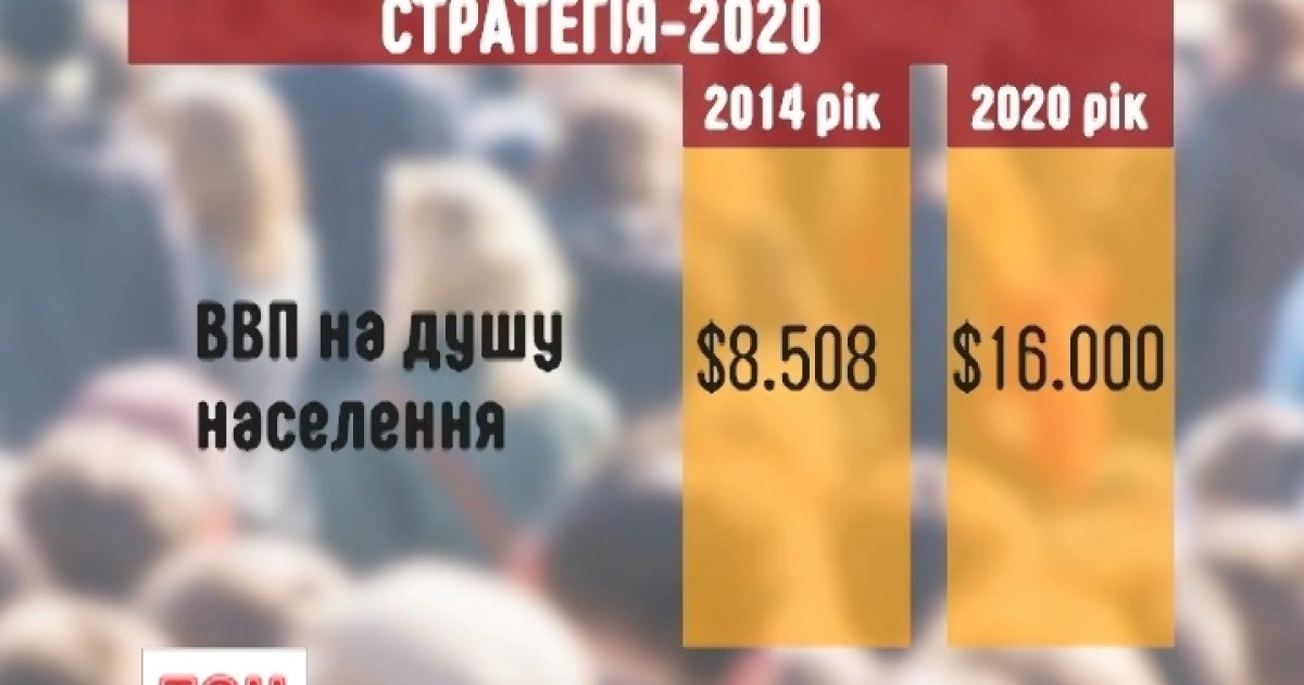 Грузинський політолог розповів про реальний сценарій реформ в Україні