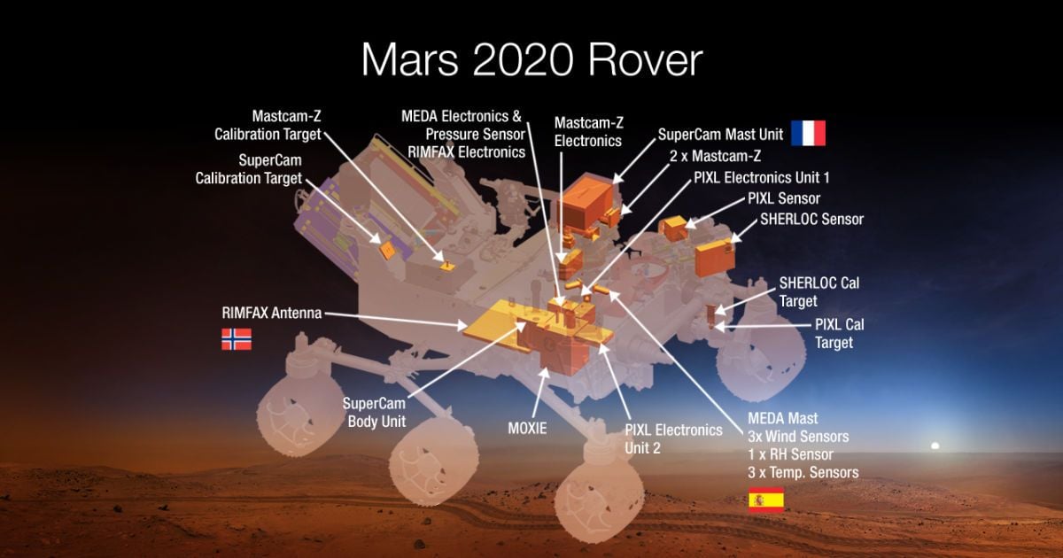 Mars 2020 Rover