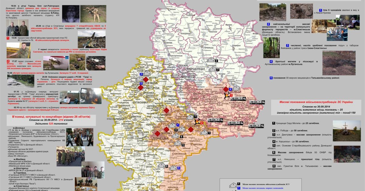 СБУ почала встановлювати місця розміщення створених бойовиками концтаборів і місця масових поховань