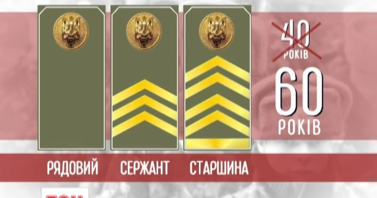 Украинская армия стала "старше"