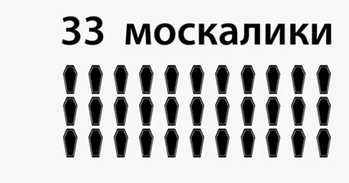"Заспіває цілий світ &ldquo;Україні слава!", - патріотично закінчується пісня