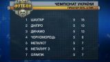 Турнирная таблица чемпионата Украины после 5 тура