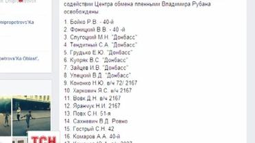 Из плена террористов освобождены 26 военнослужащих