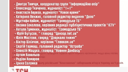 Черный список украинских журналистов обнародовали боевики
