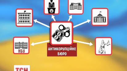 Антикоррупционные законы откроют всю информацию про собственность и счета чиновников
