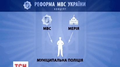 Украинский ждет глобальная реформа МВД