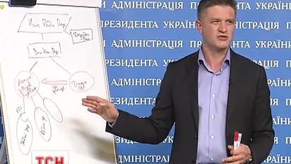 Реформы в Украине помогут сделать международные эксперты