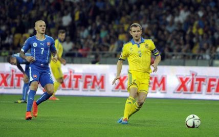 Словаччина – Україна. Анонс відбіркового матчу до футбольного Євро-2016