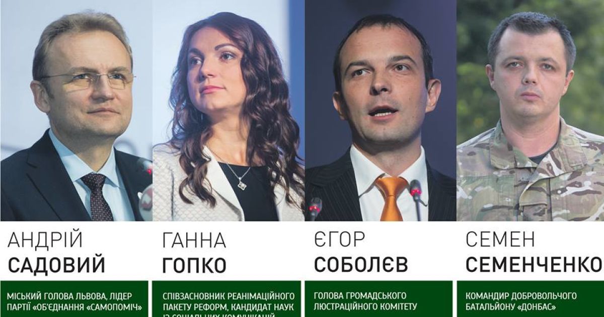 "Самопомощь" дает шанс коалиции управлять государством