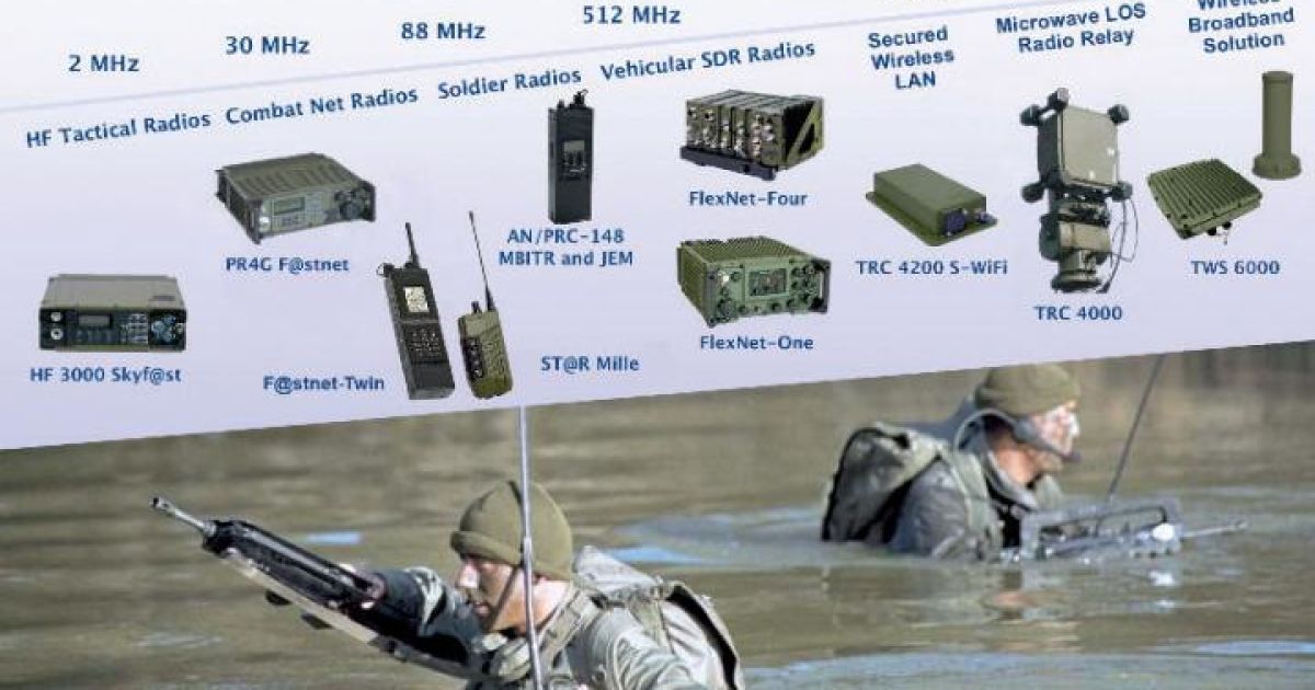 Частина продукції французької Thales Group, яку, можливо, закупить для себе Україна