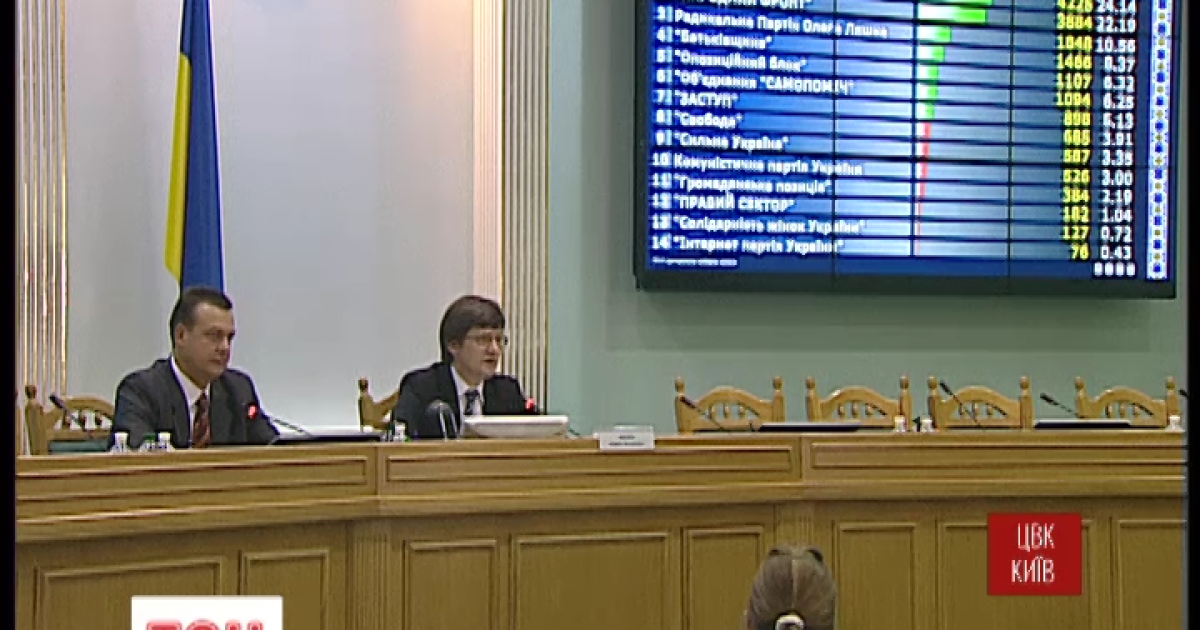 Протоколы комиссий и кандидатов в народные депутаты содержат совершенно разные данные.