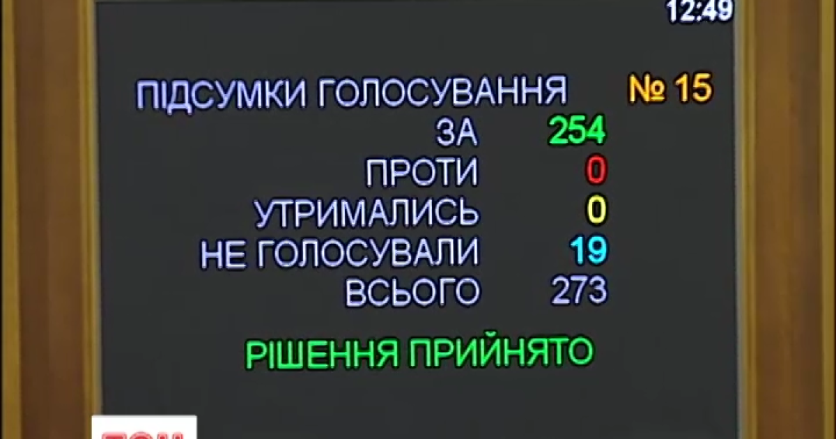 Получать наследство отныне станет проще и дешевле