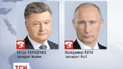 Порошенко поговорив телефоном із Путіним