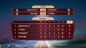 Динамо - Ольборг - 2:0. Розбір польотів від експертів