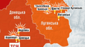 Один військовий загинув, ще дев'ятеро поранені за добу на Сході