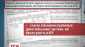 Камбін назвав документи, необхідні для надання статусу учасника бойових дій АТО