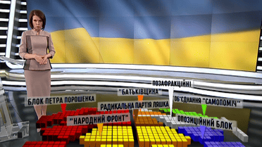 Новая рассадка сил в парламентском зале