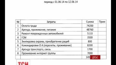 В редакцию ТСН попала смета так называемой «Новороссии»