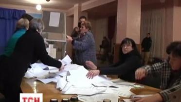 СБУ открыла производство относительно "выборов" ДНР и ЛНР