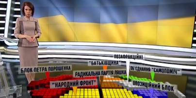 Новая рассадка сил в парламентском зале