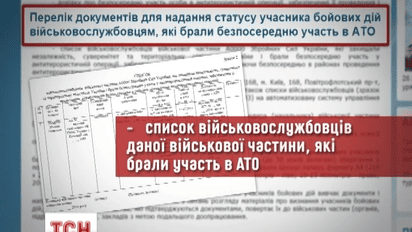 Камбін назвав документи, необхідні для надання статусу учасника бойових дій АТО