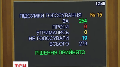 Депутаты упростили процедуру получения наследства
