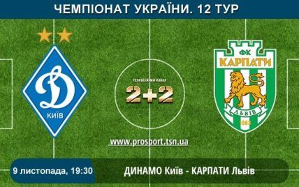 Динамо - Карпати - 0:0. Відео матчу